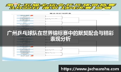广州乒乓球队在世界锦标赛中的默契配合与精彩表现分析